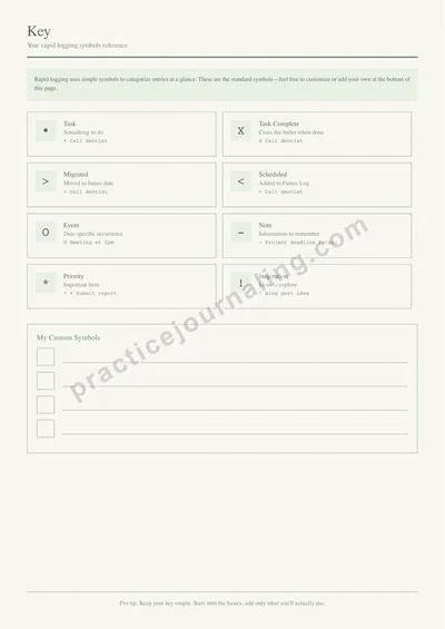 Habit Tracker monthly spread
