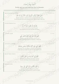 Important Duas for Ramadan with Arabic and transliteration